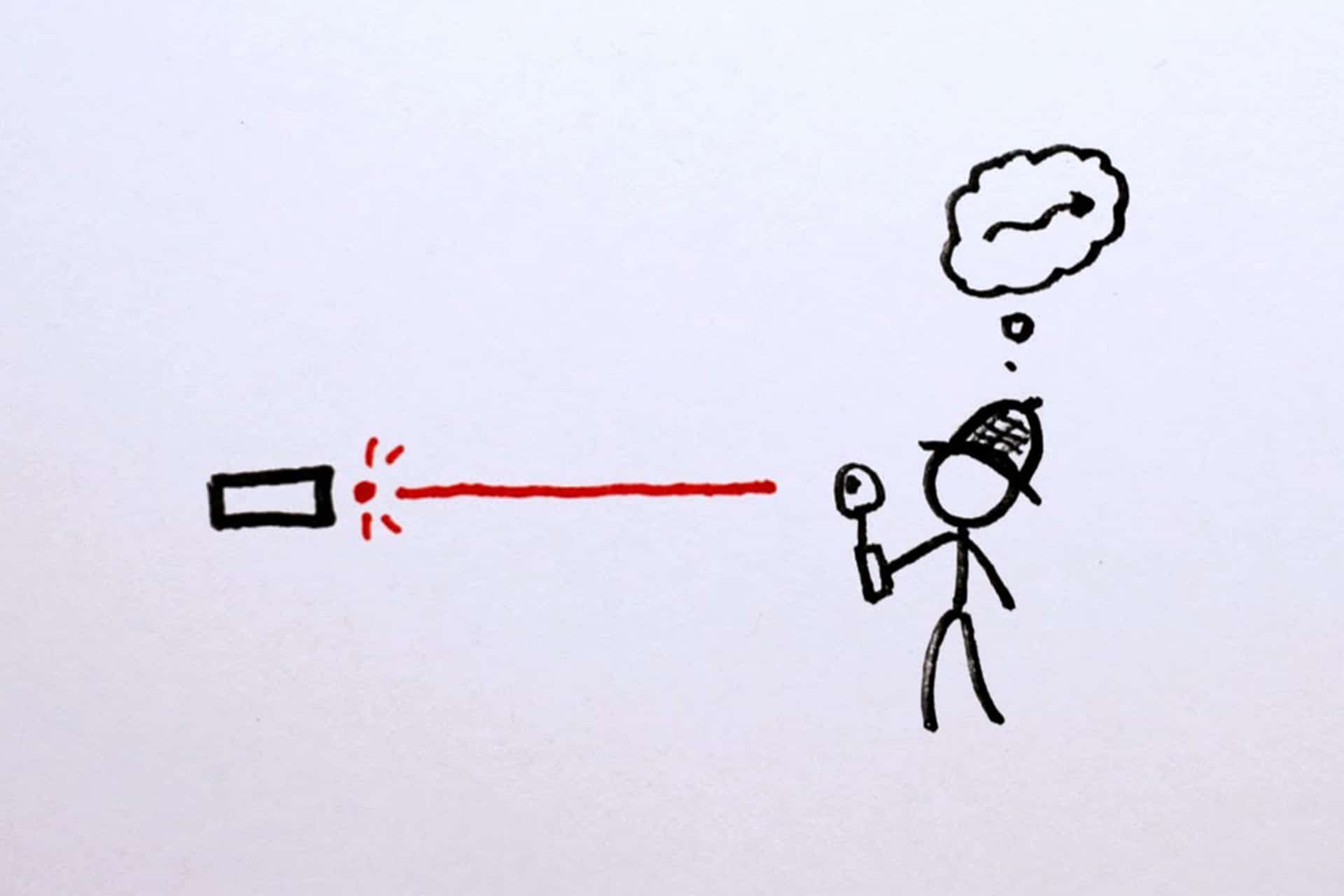 Laser – vad är det egentligen?